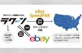 イーベイ・ジャパンと「ラクーン」がAPI連携、越境ECの出品から配送まで一元化