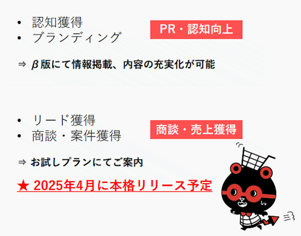 ネッ担お悩み相談所について