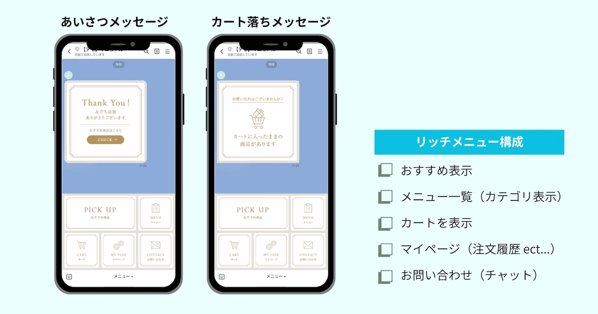 LINEアカウント運用支援のIRISデータラボ、LINEコミュニケーションECアプリ「Atouch」に短時間で成果が出やすい「おまかせ設定 ...