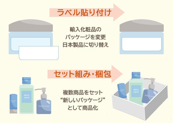 化粧品物流のアウトソーシングで押さえておくべき基礎情報＋業者の選定ポイント