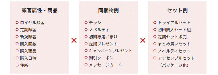 化粧品物流のアウトソーシングで押さえておくべき基礎情報＋業者の選定ポイント