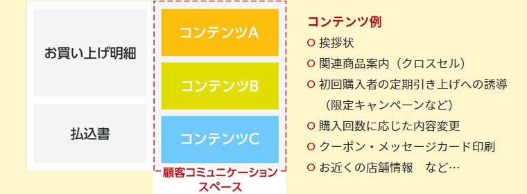 化粧品物流のアウトソーシングで押さえておくべき基礎情報＋業者の選定ポイント