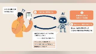 KDDIのECモール「au PAY マーケット」、ヘルプページに生成AIチャットボットを導入