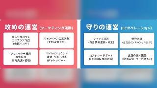 トランスコスモス、「TikTok Shop」の認定パートナー「TikTok Shop Partner」に認定