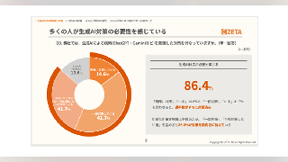 GEO（生成AI検索エンジン最適化）に取り組む上での課題は「知識・ノウハウ不足」