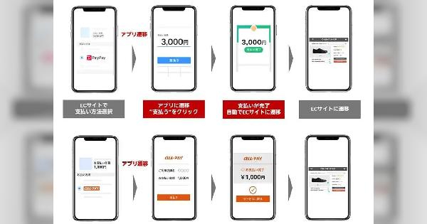 楽天の決済代行サービス「オンライン決済サービス」が「PayPay」「au Pay」「PAYSLE」を導入