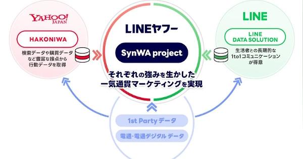 LINEヤフーのビッグデータ、電通と電通デジタルが保有・連携するデータを活用した新たな分析ソリューションを提供