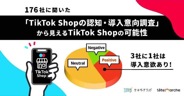 「TikTok Shop」への出店は3社に1社は意欲あり。重視するのは「導入・運用にかかる費用（初期費用、販売手数料など）」が77%