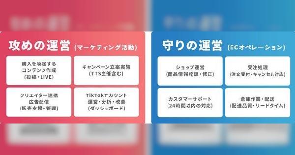 トランスコスモス、「TikTok Shop」の認定パートナー「TikTok Shop Partner」に認定