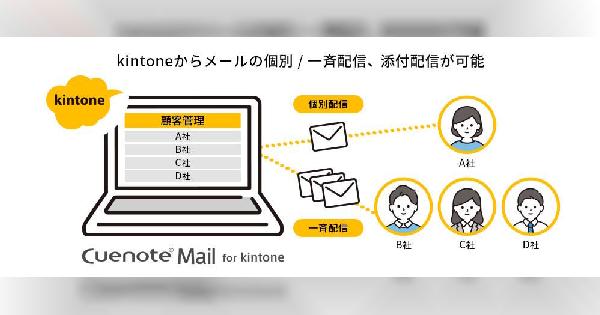ユミルリンク、「kintone」からメール送信できる「Cuenote Mail for kintone」をリリース