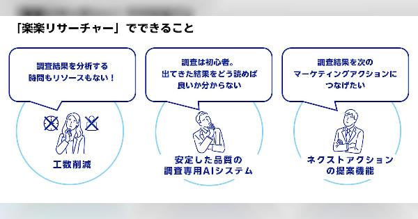 アンケート調査結果の分析をAIアシスタントが無料支援、楽天インサイトが「楽楽リサーチャー」を提供
