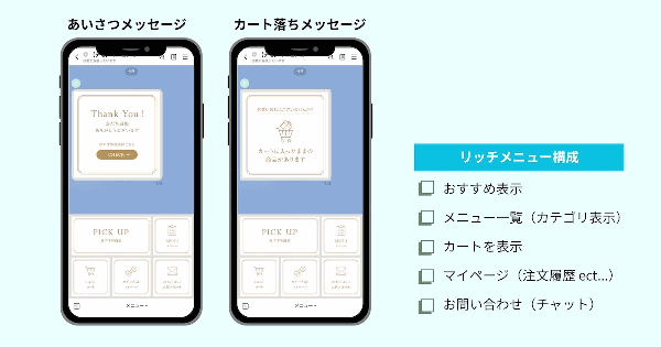 LINEアカウント運用支援のIRISデータラボ、LINEコミュニケーションECアプリ「Atouch」に短時間で成果が出やすい「おまかせ設定」機能を実装