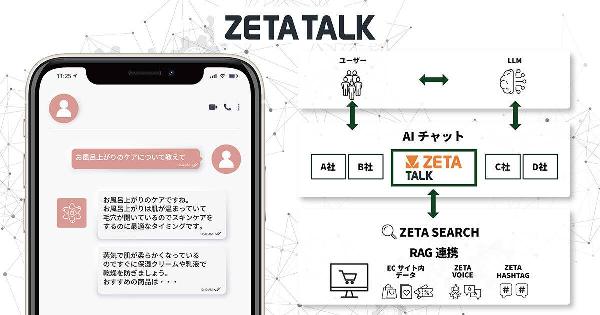ZETAがECサイト向けAIチャット「ZETA TALK」の提供。「ZETA SEARCH」のチャット拡張オプションを独立し製品化