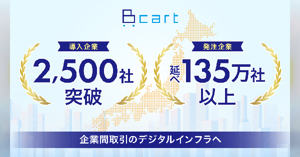 DaiのBtoB-ECプラットフォーム「Bカート」の導入数が2500社を突破、買い手企業は延べ135万社超へ