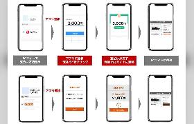 楽天の決済代行サービス「オンライン決済サービス」が「PayPay」「au Pay」「PAYSLE」を導入