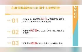 在庫管理業務のDXで「在庫確認がスムーズに完了するようになった」が1位、「発注業務の効率が大きく向上した」が2位