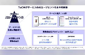 LINEヤフーの2025年事業方針は「公式アカウント・ミニアプリの強化」「AIエージェント化」「デジタル金融プラットフォーム化」