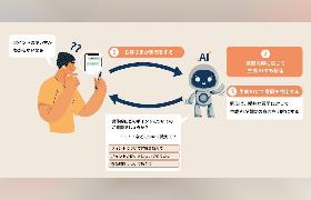 KDDIのECモール「au PAY マーケット」、ヘルプページに生成AIチャットボットを導入