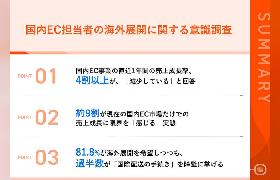 EC担当者の9割「売上成長率の鈍化」を実感。海外展開は8割が前向きな意向も、「言語対応」「国際配送」などが障壁
